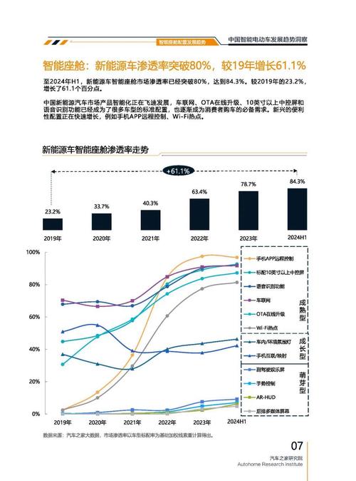 东莞111起亚对未来市场的预测，名爵汽车品牌文化的传播